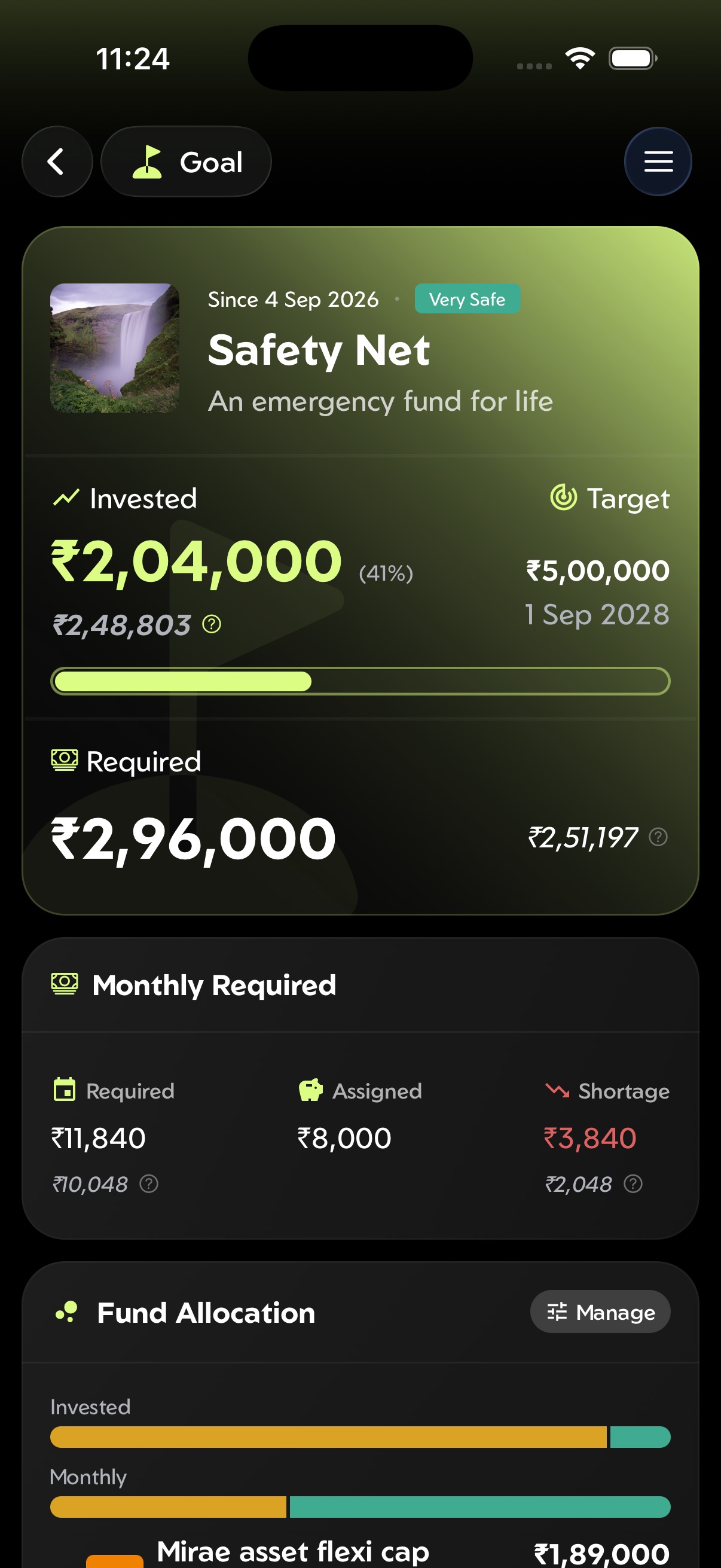 Goal detail screen for Safety Net, showing invested amount, target, monthly required, and fund allocation.